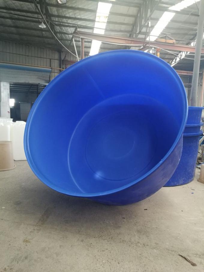 Aquaponics fish tank size Aquaponics Could Be The Food Of The Future